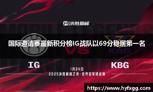国际邀请赛最新积分榜IG战队以69分稳居第一名