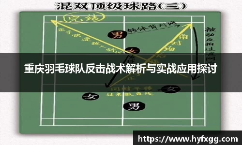 重庆羽毛球队反击战术解析与实战应用探讨