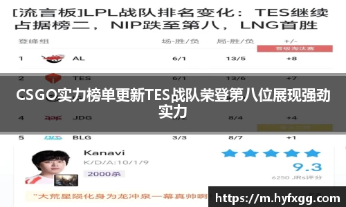 CSGO实力榜单更新TES战队荣登第八位展现强劲实力
