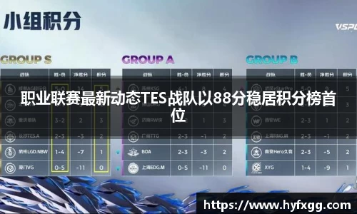 职业联赛最新动态TES战队以88分稳居积分榜首位