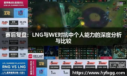 赛后复盘：LNG与WE对抗中个人能力的深度分析与比较