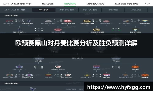 欧预赛黑山对丹麦比赛分析及胜负预测详解